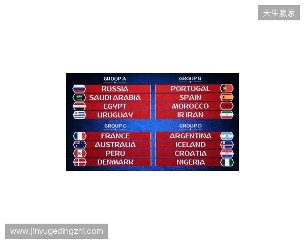 世界杯抽签前瞻：新纪元即将开启，解析分档与可能的死亡之组
